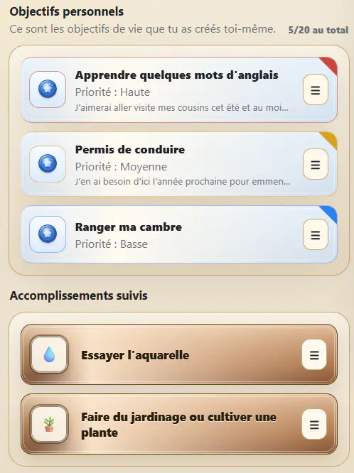 Aper&ccedil;u des objectifs personnels
